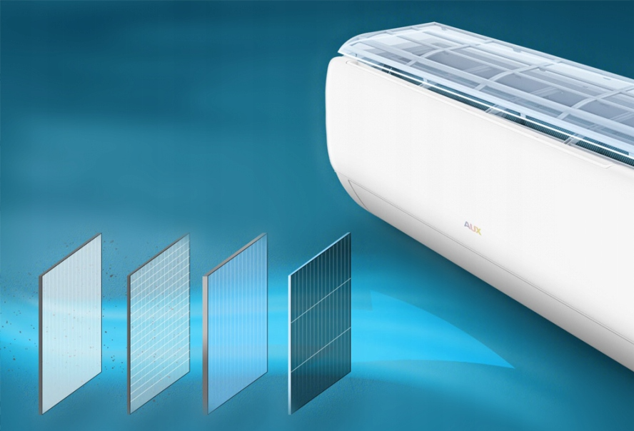 KLIMATYZACJA Ścienna AUX Q-Smart 2,7kW Jonizacja Klasa energetyczna- ogrzewanie A+