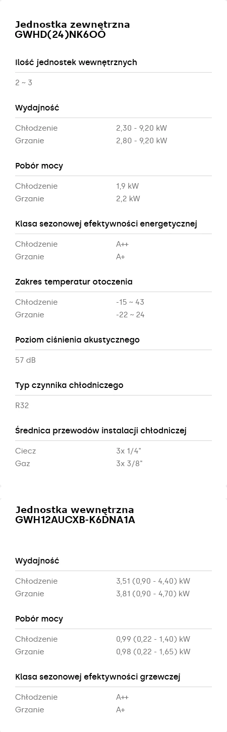 Klimatyzator Gree CLIVIA Satin Black Multisplit