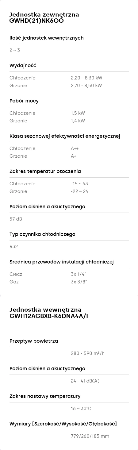 Klimatyzacja Gree PULAR Shiny Multisplit