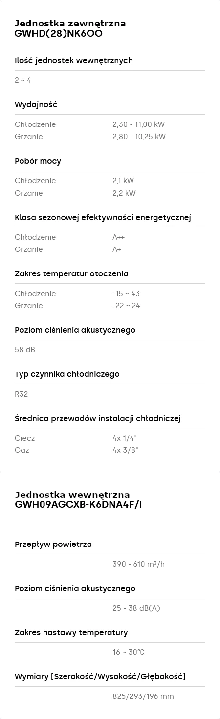 Klimatyzacja Gree PULAR PRO Multisplit