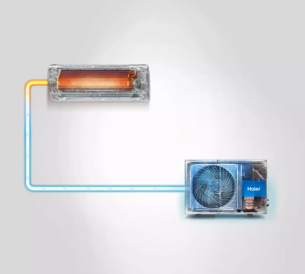 Klimatyzator Haier Expert Plus