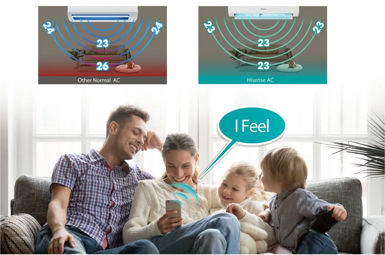 Klimatyzator Kaisai Hisense Easy Smart I feel