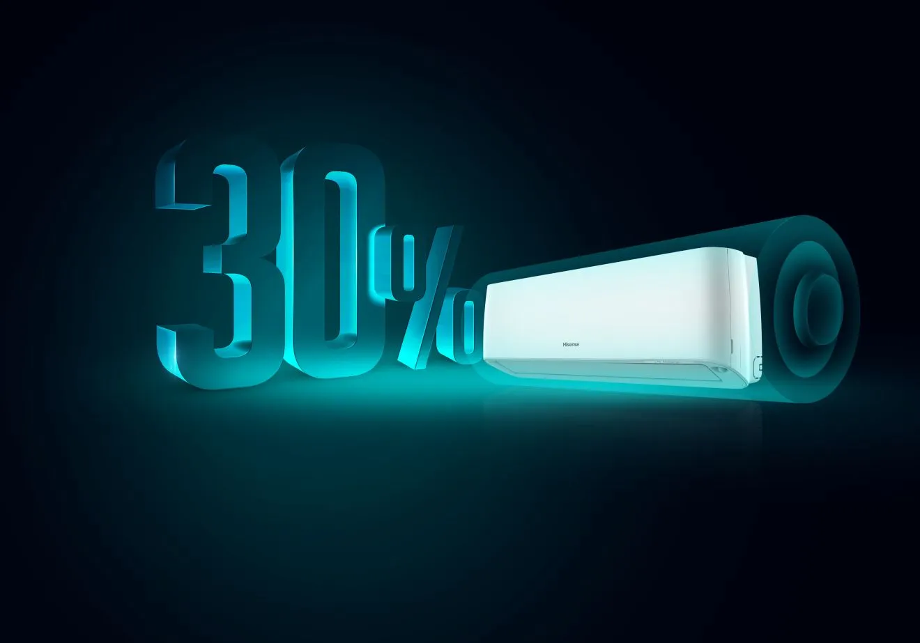 Klimatyzator Hisense Energy Pro wydajność energetyczna