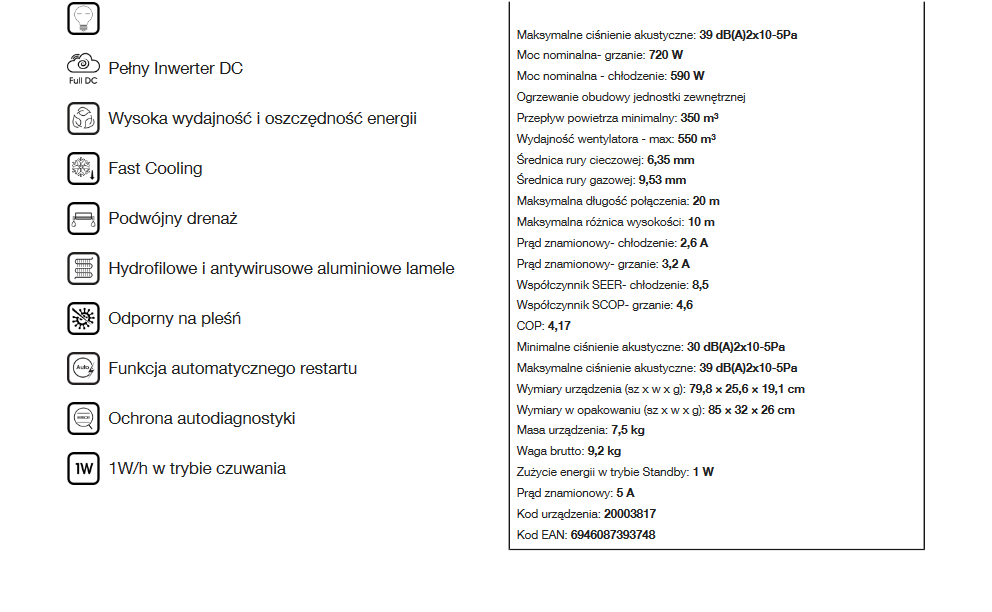 Klimatyzator Hisense Energy parametry