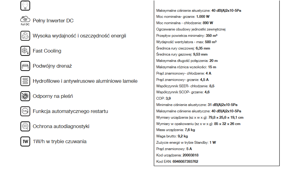 Klimatyzator Hisense Energy parametry