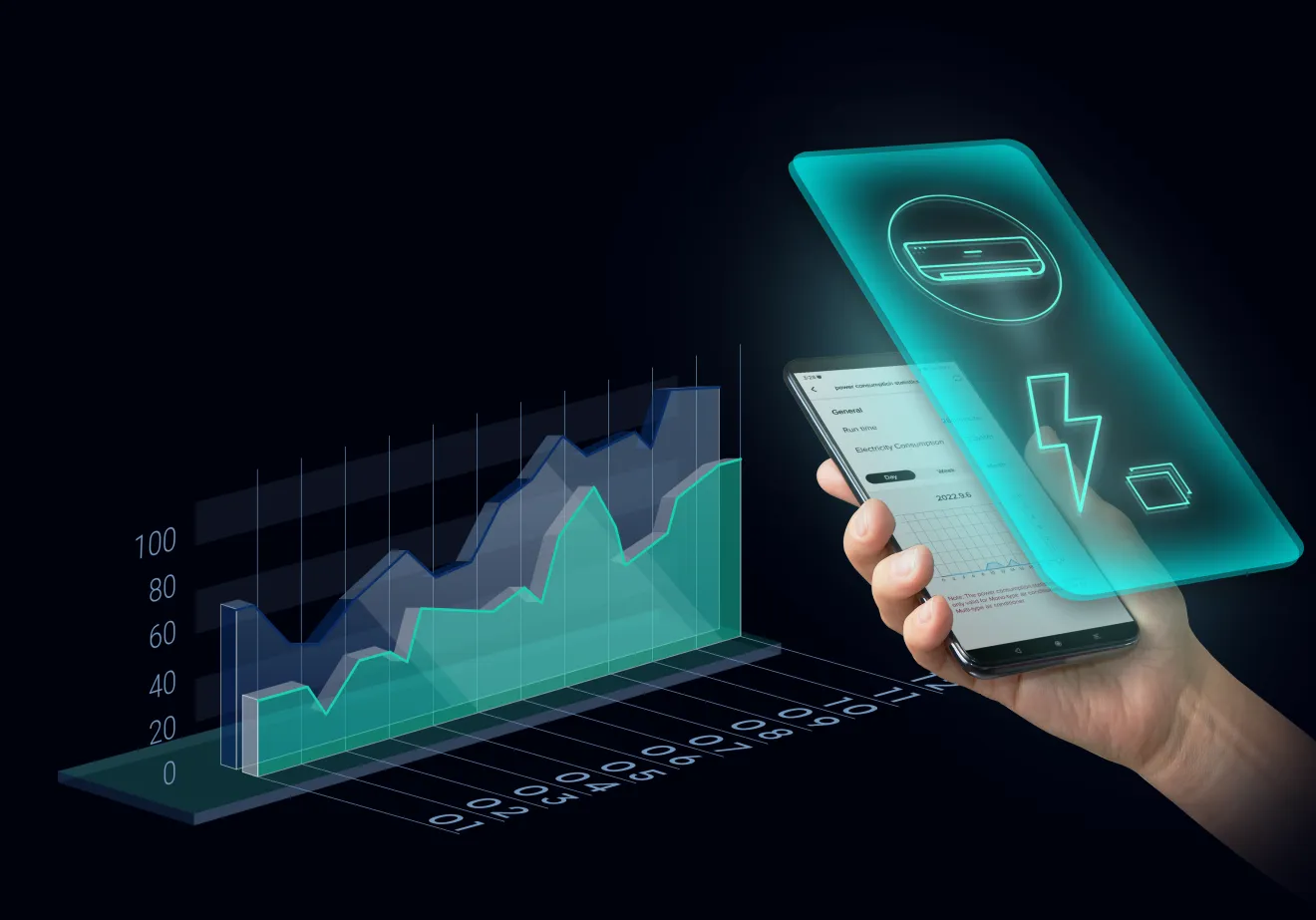 Klimatyzator Hisense Energy statystyki zużycia energii