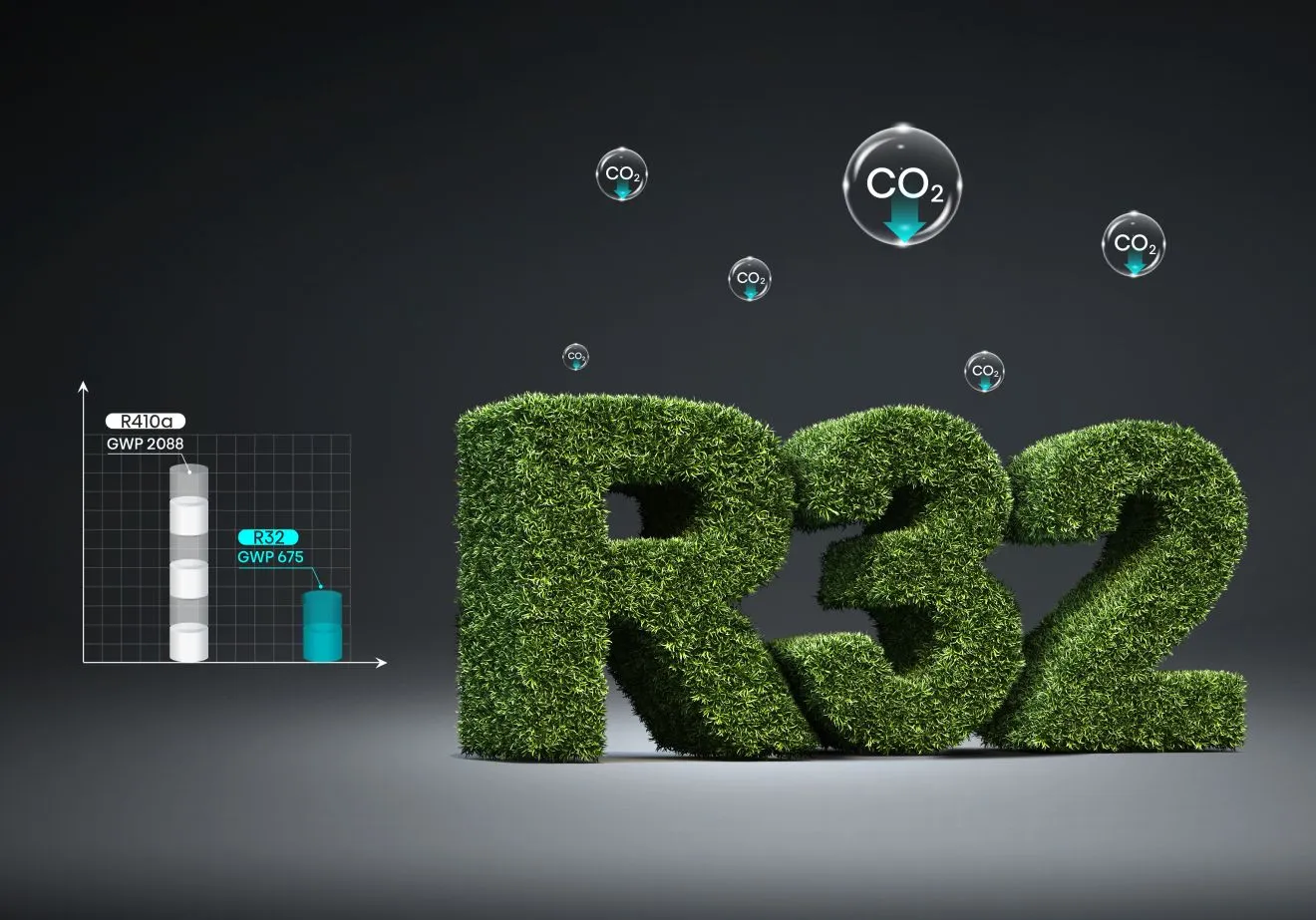 Klimatyzator Hisense Energy czynnik chłodniczy