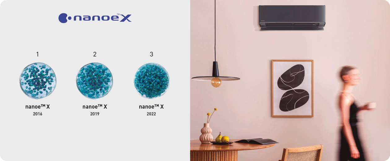 Klimatyzator Panasonic Etherea nanoe X mk 3
