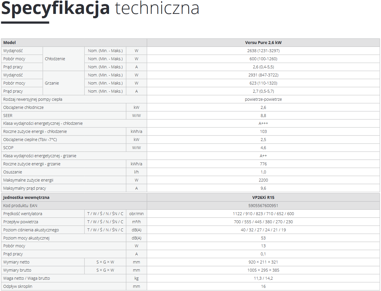 Klimatyzator Rotenso Versu Pure specyfikacja