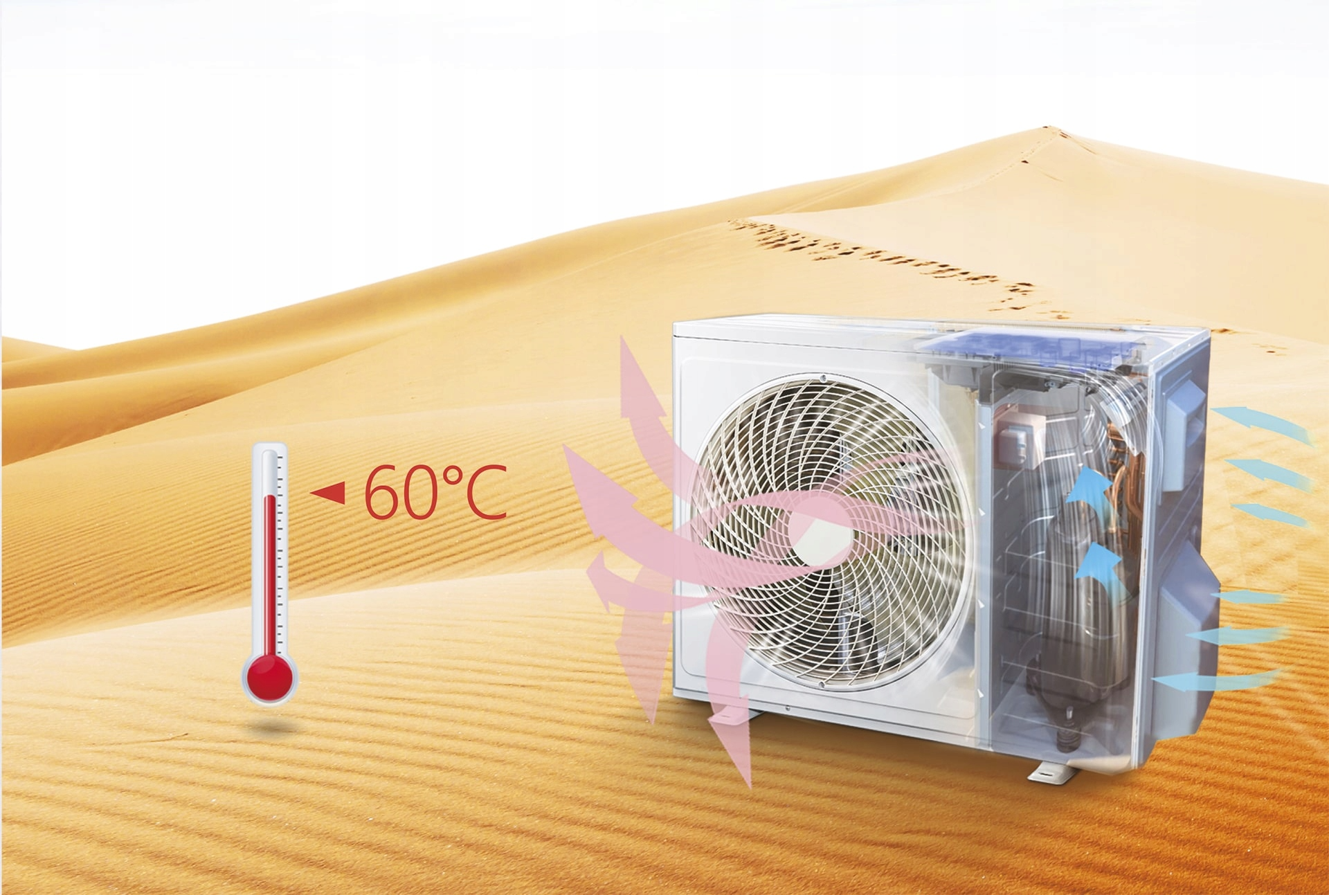 Klimatyzator TCL Elite White Biały 2,6kW 4D WiFi Klimatyzacja Pompa Ciepła Moc ogrzewania 2930 W